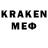 Дистиллят ТГК THC oil Kiela Inciong